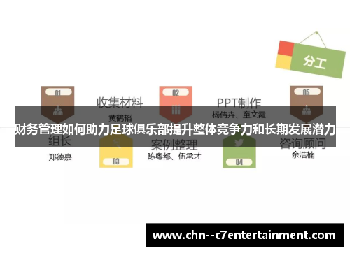 财务管理如何助力足球俱乐部提升整体竞争力和长期发展潜力