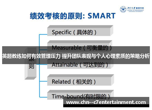 英超教练如何有效管理压力 提升团队表现与个人心理素质的策略分析