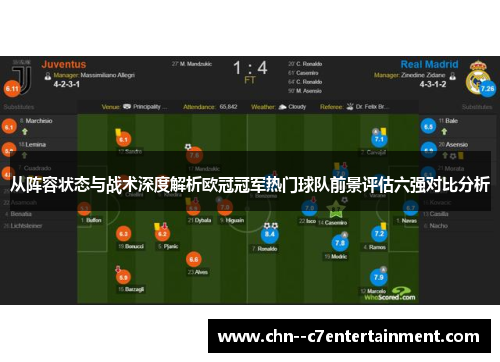 从阵容状态与战术深度解析欧冠冠军热门球队前景评估六强对比分析