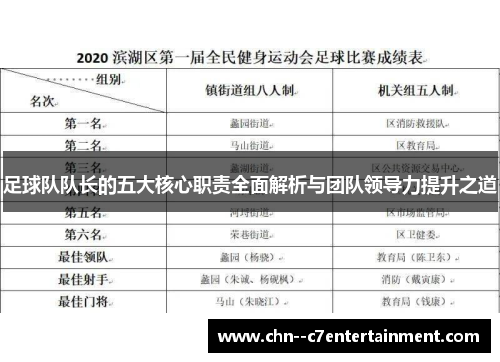 足球队队长的五大核心职责全面解析与团队领导力提升之道